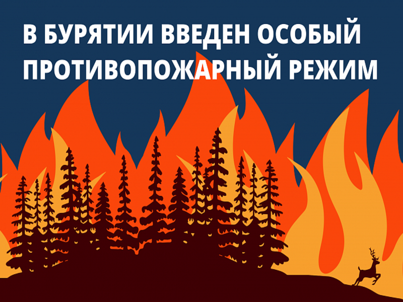 Противопожарный режим.